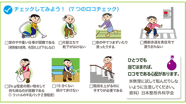 16年5月号 ロコモティブシンドロームを予防しよう 透析食だより 栄養管理部 ホロニクスグループ